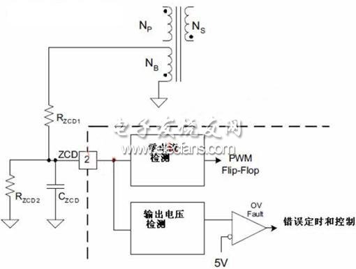 零電流檢測(cè)功能框圖